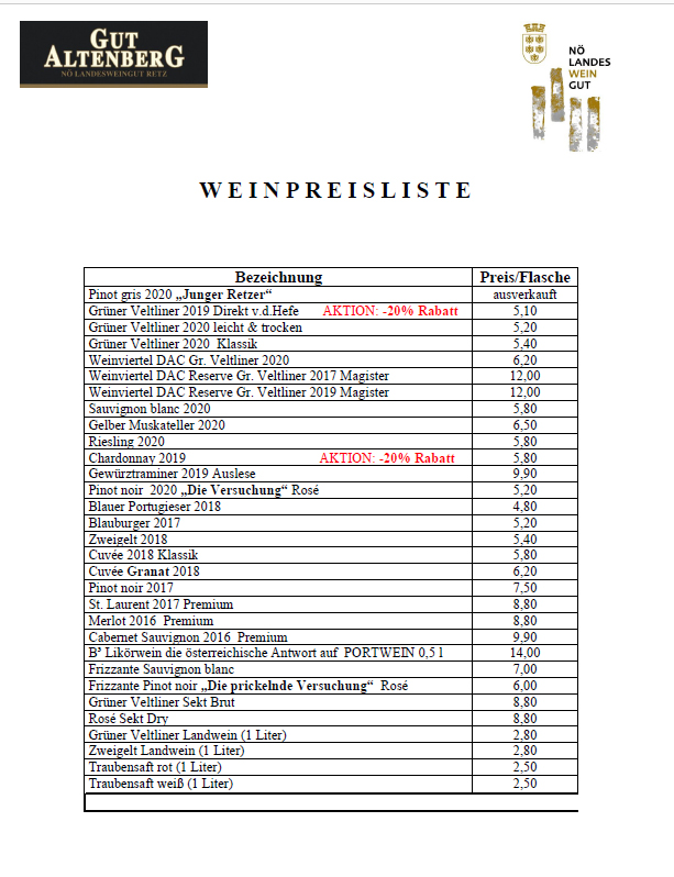 Weinpreise_RETZ Weinpreise_RETZ