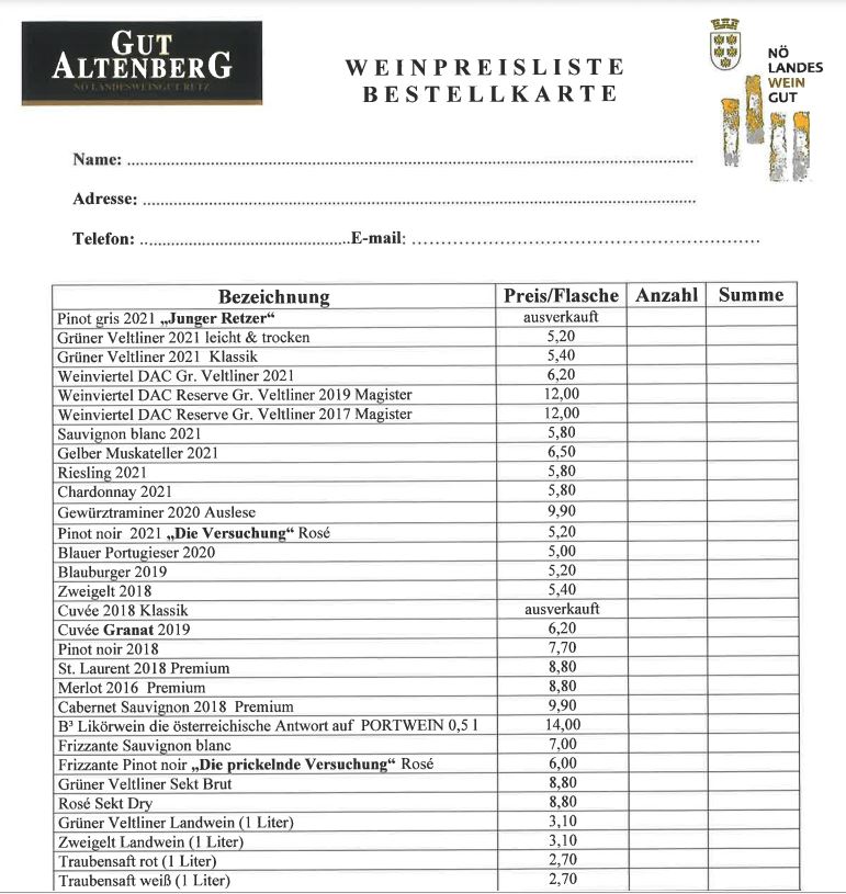 Bestelliste 17.05 Bestelliste 17.05