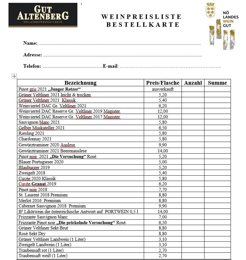 07.22 Bestellliste 07.22 Bestellliste
