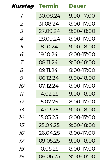 Terminübersicht A3 2024/2025