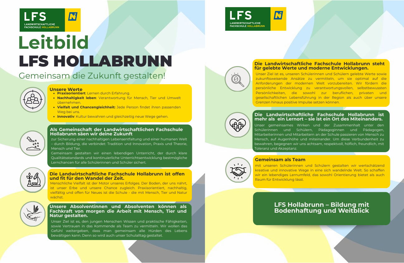 Leitbild LFS Hollabrunn